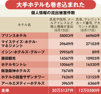 f:id:tanigawa:20180716203047j:plain