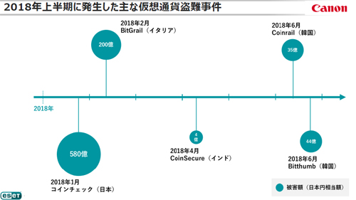f:id:tanigawa:20180823190703j:plain