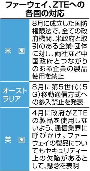 f:id:tanigawa:20180827055758j:plain