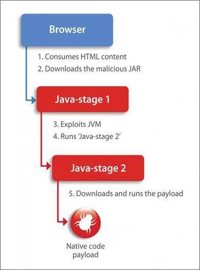 f:id:tanigawa:20190114082502j:plain f:id:tanigawa:20190114082502j:plain