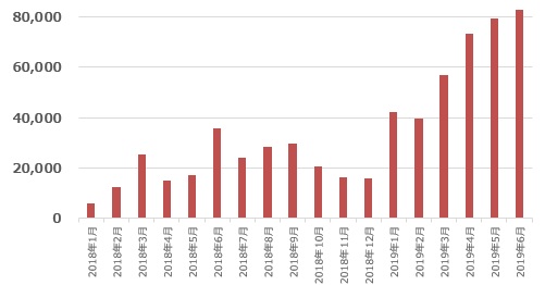 f:id:tanigawa:20190830053535j:plain f:id:tanigawa:20190830053535j:plain