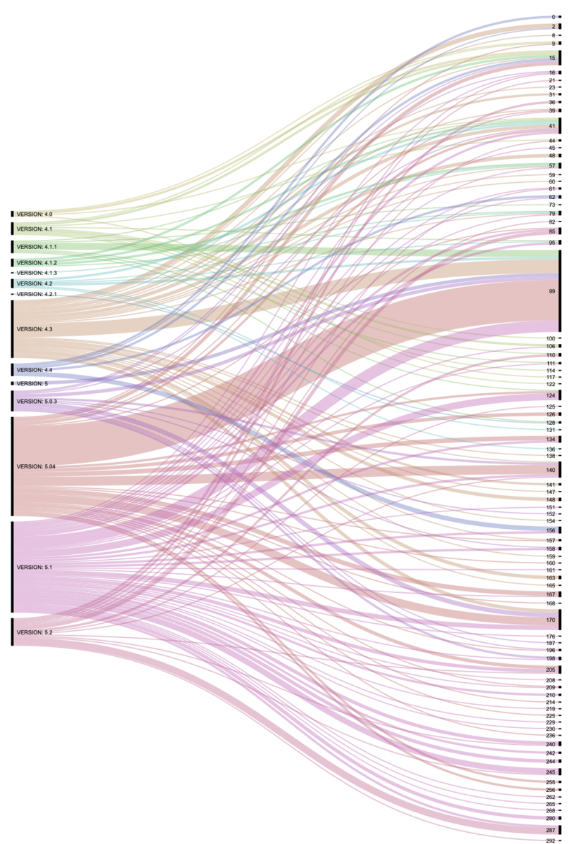 f:id:tanigawa:20191026035509p:plain