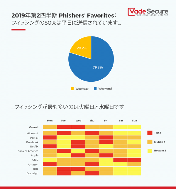 f:id:tanigawa:20191208211213p:plain