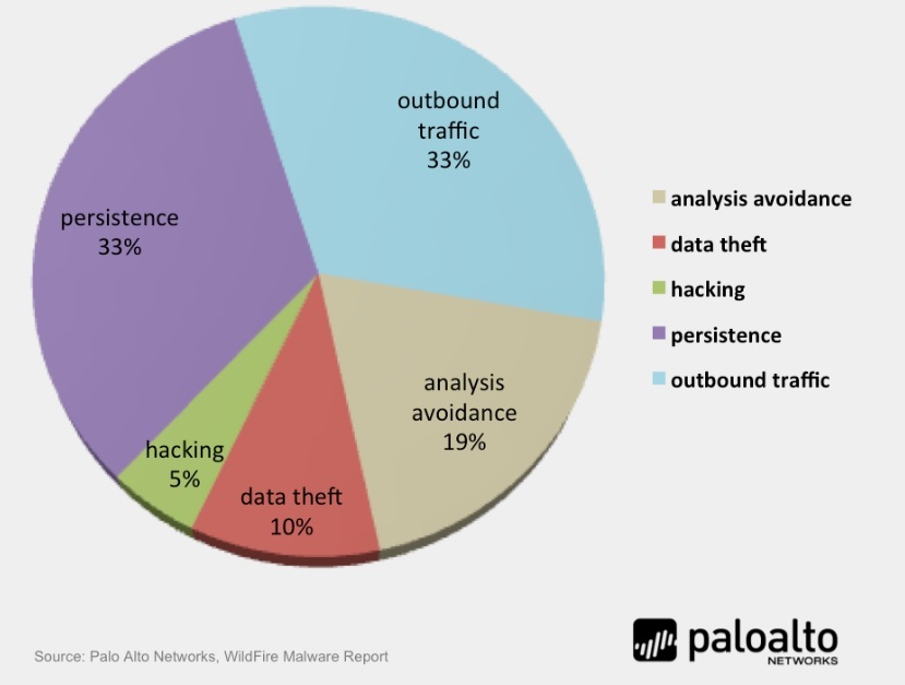 f:id:tanigawa:20200112191143j:plain