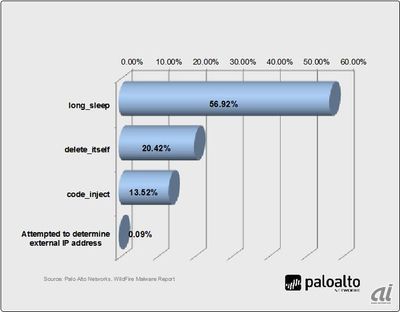 f:id:tanigawa:20200112191206j:plain