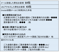f:id:tanigawa:20200919195146p:plain f:id:tanigawa:20200919195146p:plain