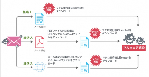 f:id:tanigawa:20200919195206j:plain f:id:tanigawa:20200919195206j:plain