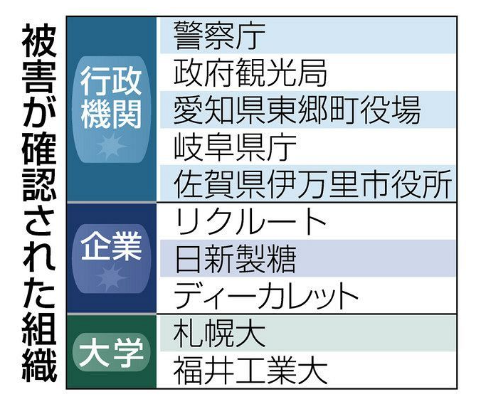 f:id:tanigawa:20201202082823p:plain