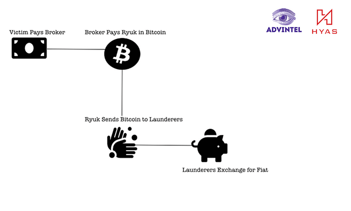 f:id:tanigawa:20210123025947p:plain