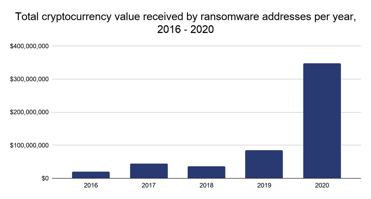 f:id:tanigawa:20210128205508p:plain