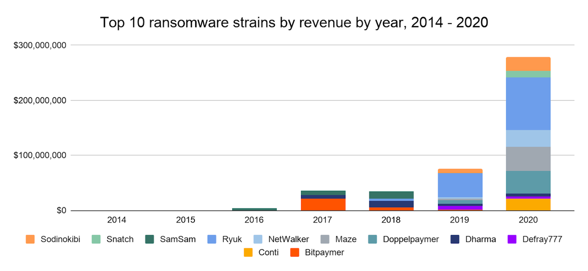 f:id:tanigawa:20210128205519p:plain