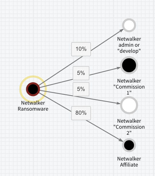 f:id:tanigawa:20210128205614p:plain
