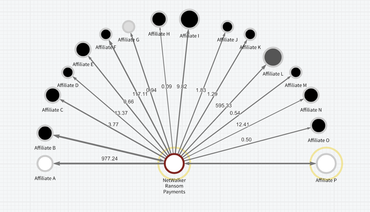 f:id:tanigawa:20210128205635p:plain