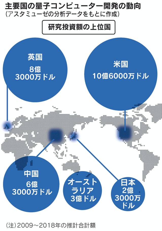 f:id:tanigawa:20210207150735j:plain