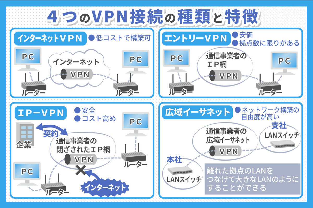 f:id:tanigawa:20210217044706j:plain