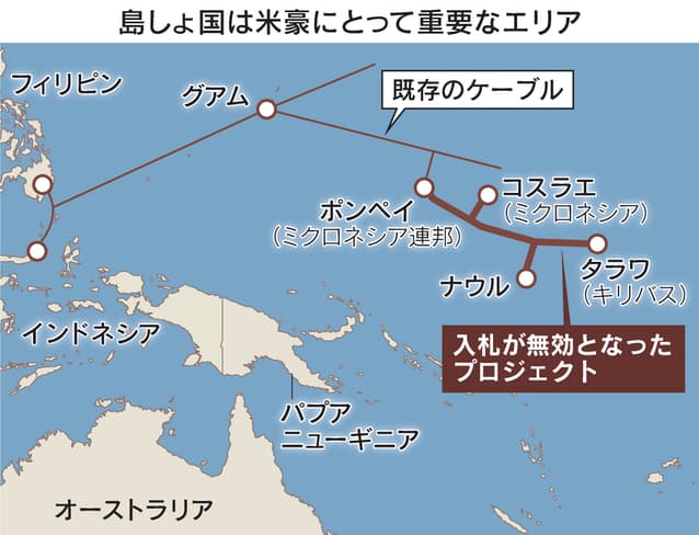 f:id:tanigawa:20210318190652j:plain