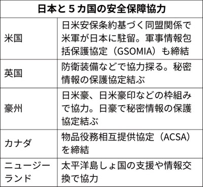 f:id:tanigawa:20210327115413j:plain