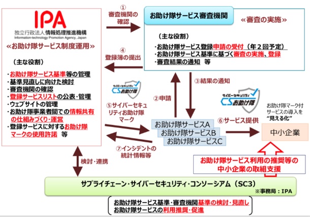 f:id:tanigawa:20210418042548j:plain