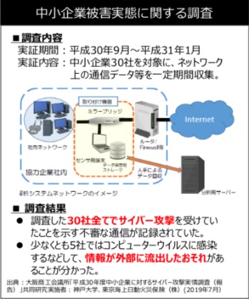 f:id:tanigawa:20210418042559j:plain