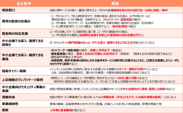 f:id:tanigawa:20210418044558j:plain