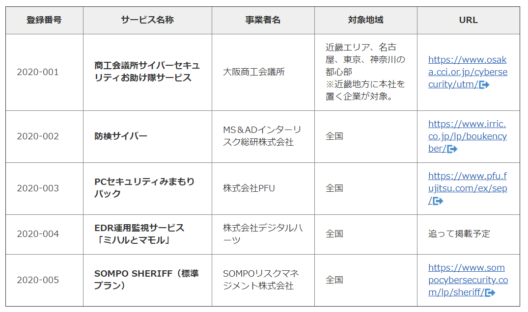 f:id:tanigawa:20210418045006p:plain