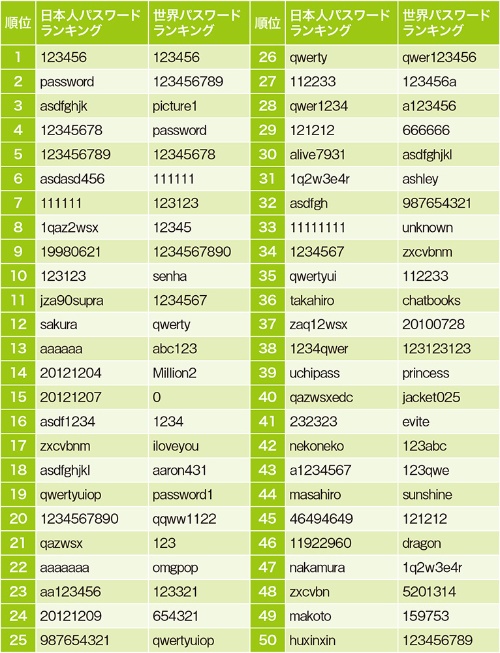 f:id:tanigawa:20210728192625j:plain