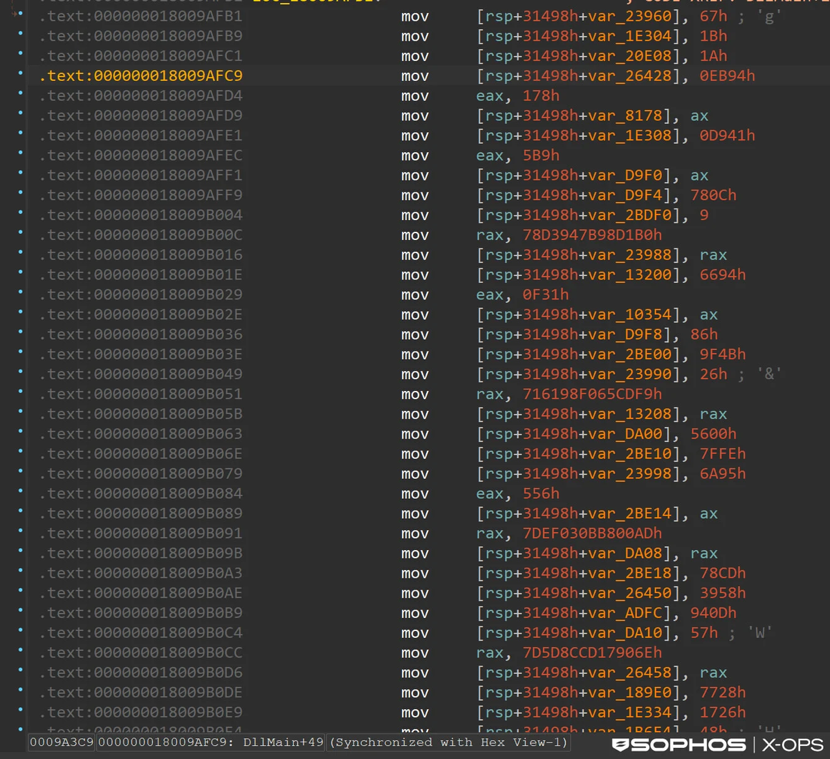 Ransomware gangs turn to Shanya EXE packer to hide EDR killers - TT ...