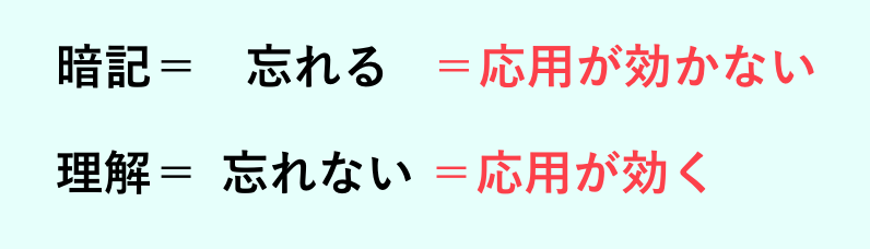 f:id:taninao:20171110171424p:plain