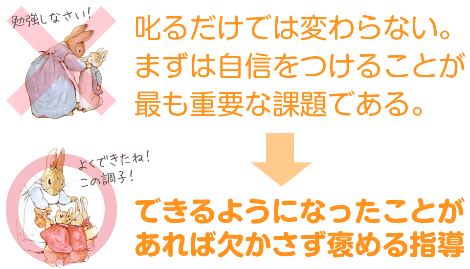f:id:taninao:20180130151334p:plain f:id:taninao:20180130151334p:plain