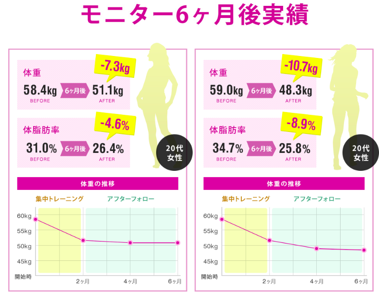 f:id:taninao:20180629180405p:plain f:id:taninao:20180629180405p:plain