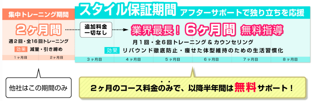 f:id:taninao:20180711113812p:plain f:id:taninao:20180711113812p:plain