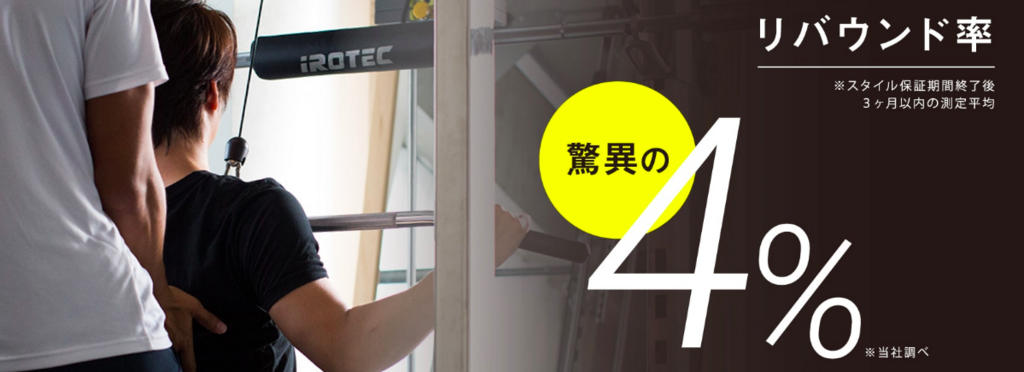 f:id:taninao:20180716191343p:plain f:id:taninao:20180716191343p:plain