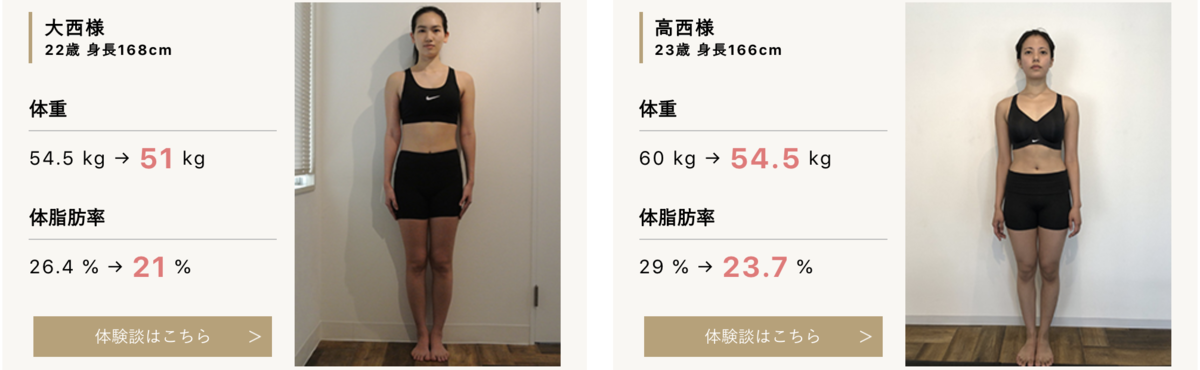 f:id:taninao:20190808170216p:plain f:id:taninao:20190808170216p:plain