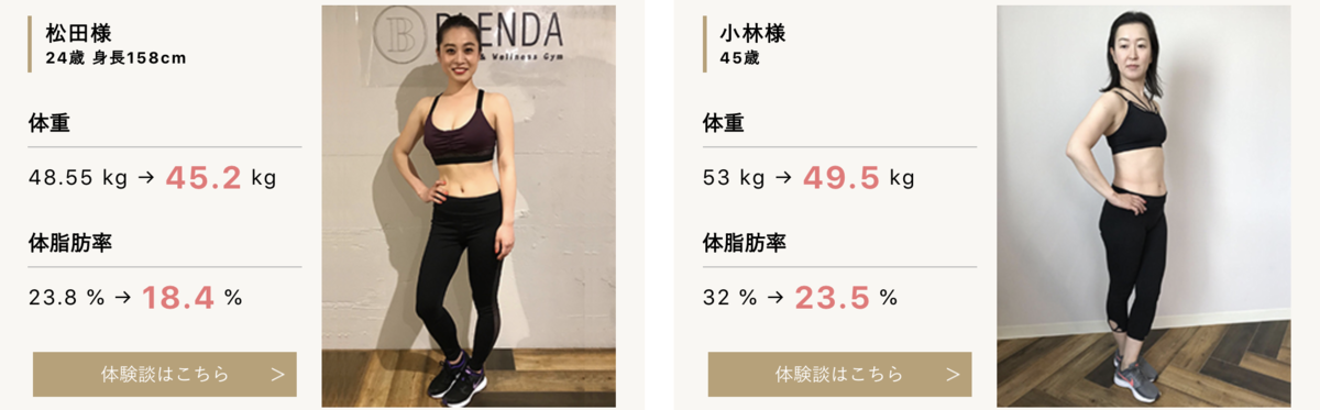 f:id:taninao:20190808170219p:plain f:id:taninao:20190808170219p:plain