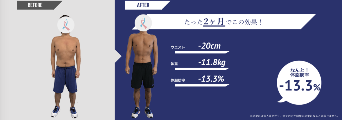 f:id:taninao:20190809223005p:plain f:id:taninao:20190809223005p:plain