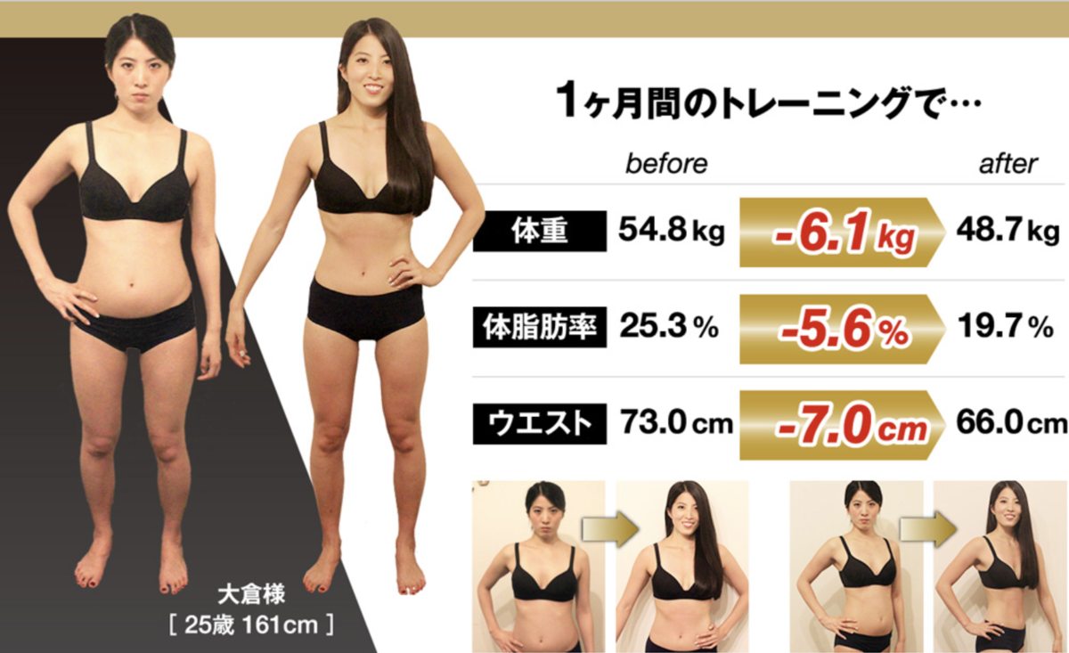 f:id:taninao:20190812161538p:plain f:id:taninao:20190812161538p:plain