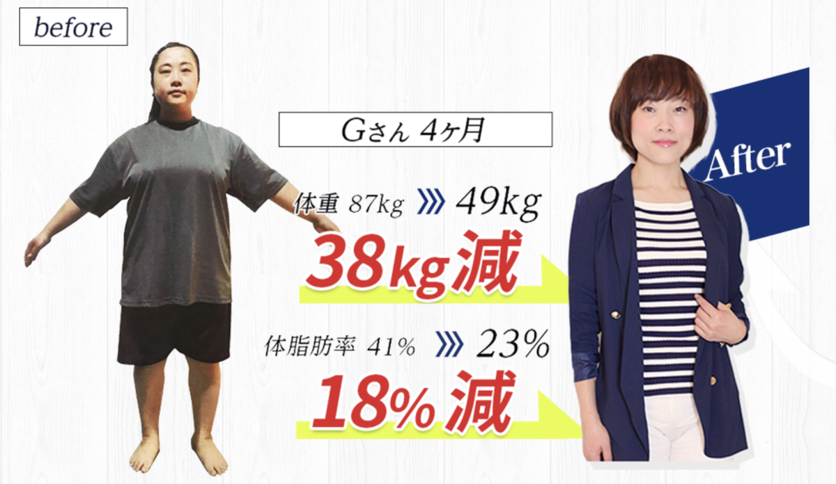 f:id:taninao:20190812172311p:plain f:id:taninao:20190812172311p:plain