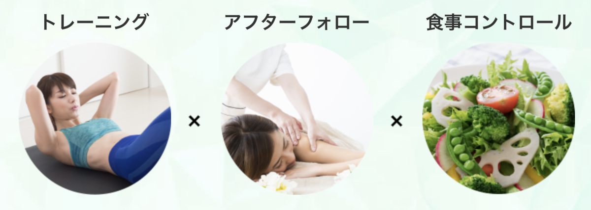 f:id:taninao:20190812234431p:plain f:id:taninao:20190812234431p:plain