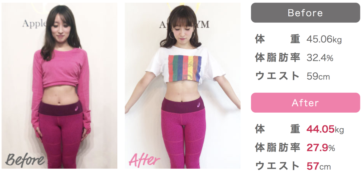 f:id:taninao:20190812235516p:plain f:id:taninao:20190812235516p:plain