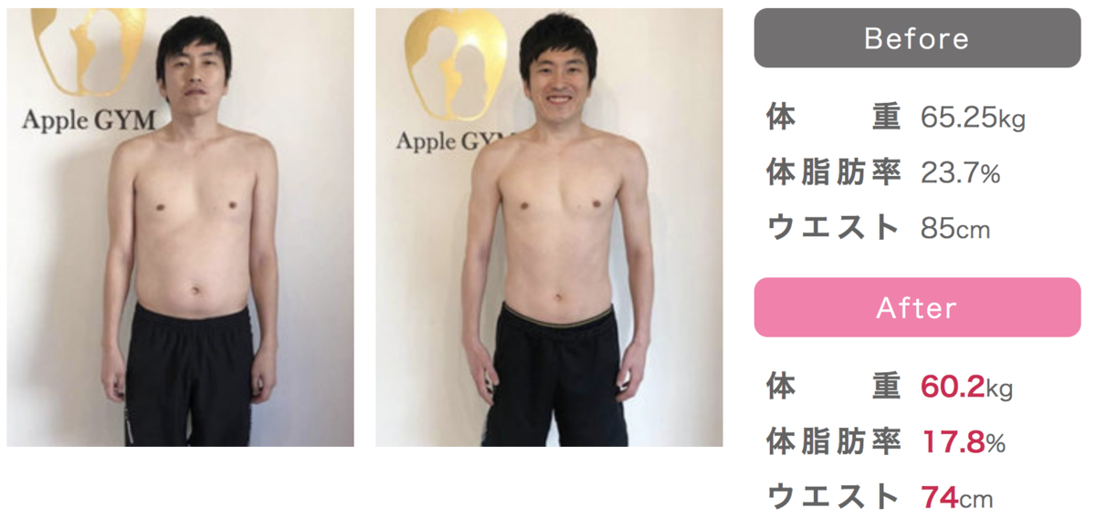 f:id:taninao:20190812235621p:plain