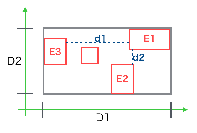 f:id:tanishiking24:20160403020750p:plain