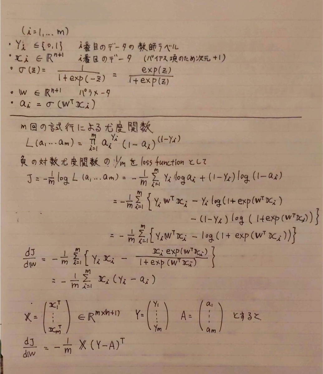 f:id:tanishiking24:20200911205315j:plain f:id:tanishiking24:20200911205315j:plain