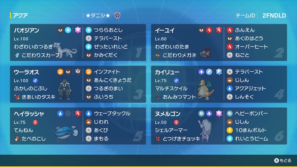 f:id:tanishipoke:20230801063806j:image f:id:tanishipoke:20230801063806j:image