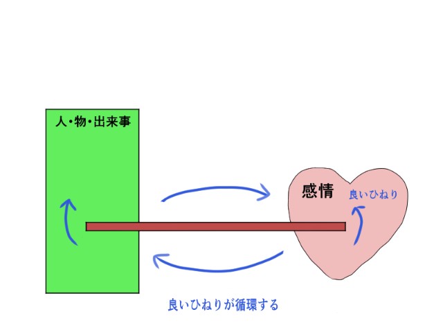 f:id:tanisuke1234:20240530112014j:image