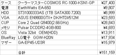 NewMachine_list.jpg