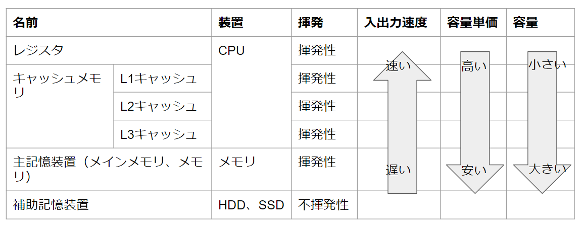 f:id:tanke25616429:20200622010223p:plain