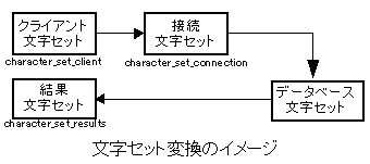 f:id:tankenka:20090121153739g:image