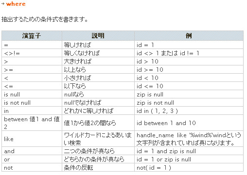 f:id:tankenka:20090212101541j:image
