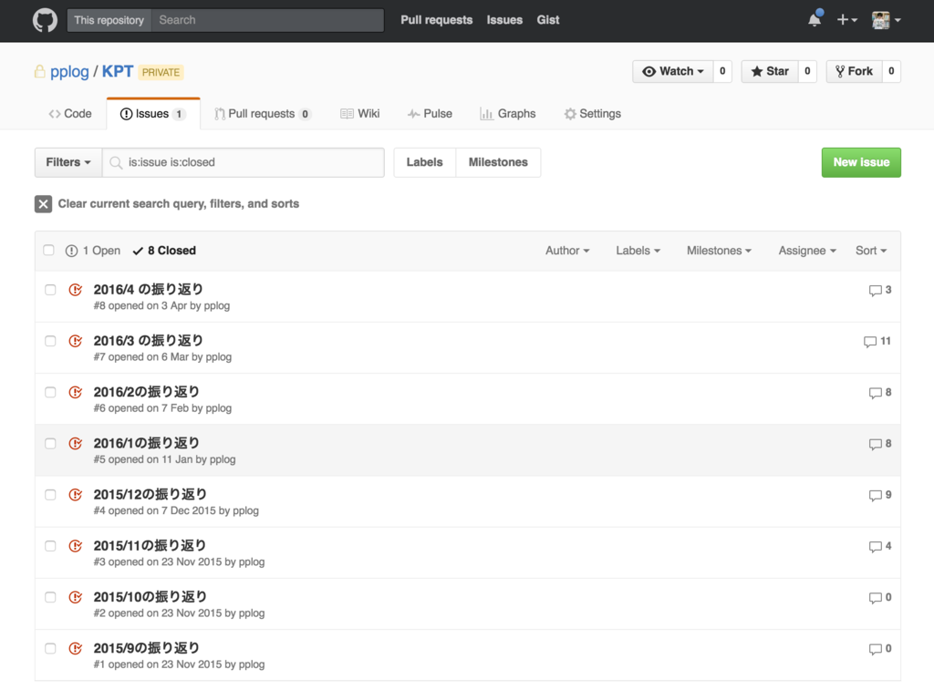 f:id:tannomizuki:20160610084601p:plain